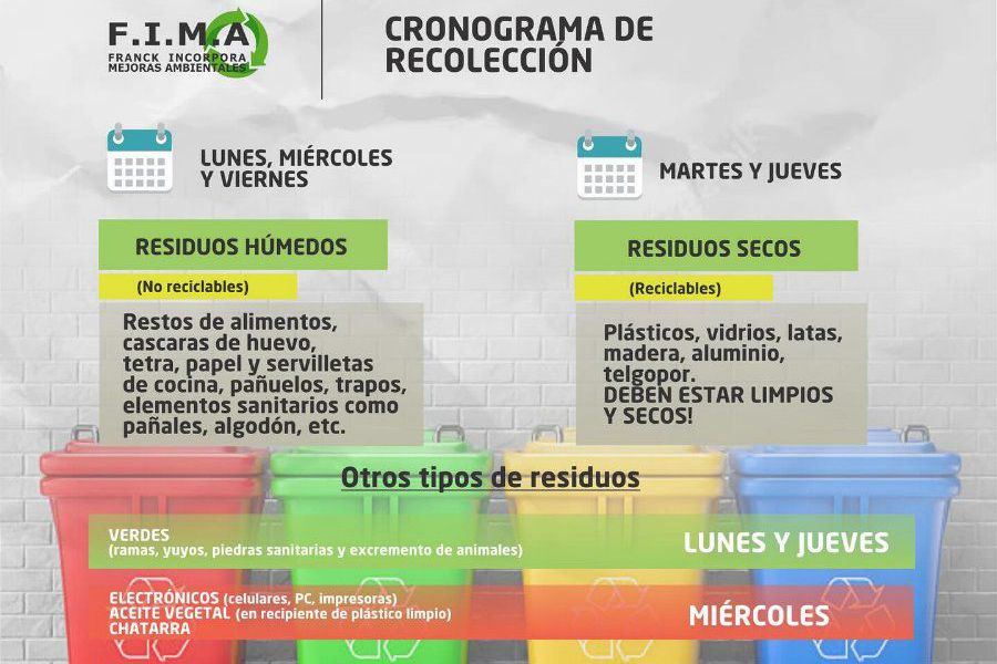 Te Recordamos El Cronograma De Recolecci N De Residuos Fm Spacio