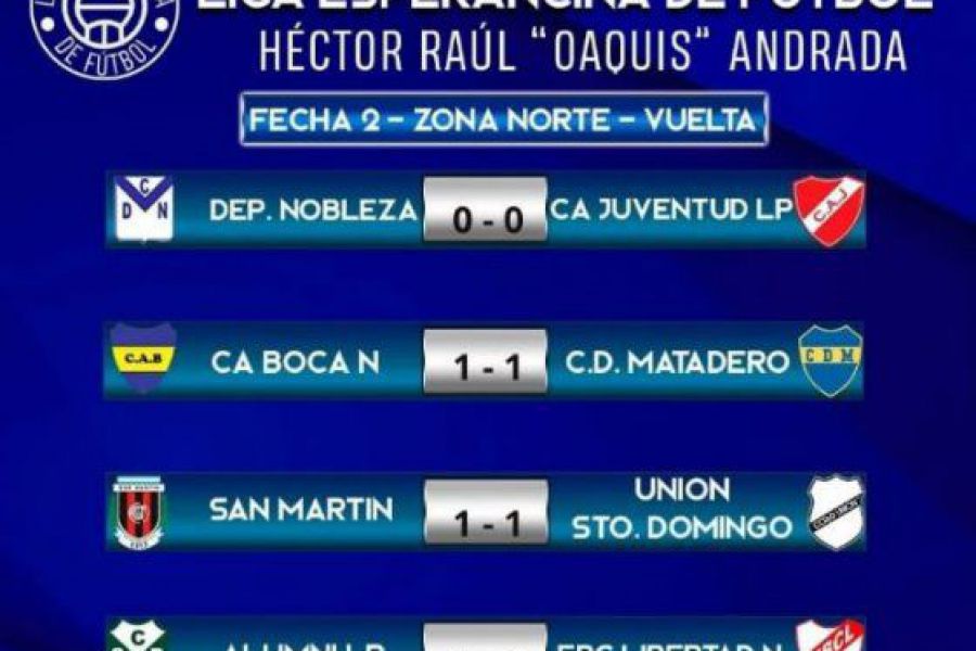 LEF Senior Apertura - Resultados Zona Norte