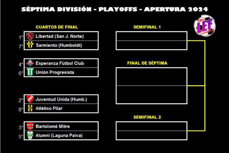 LEF Séptima - Cruces Apertura