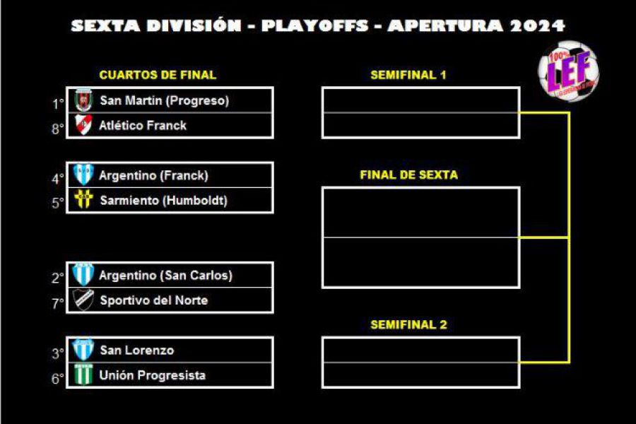 LEF Sexta - Cruces Apertura