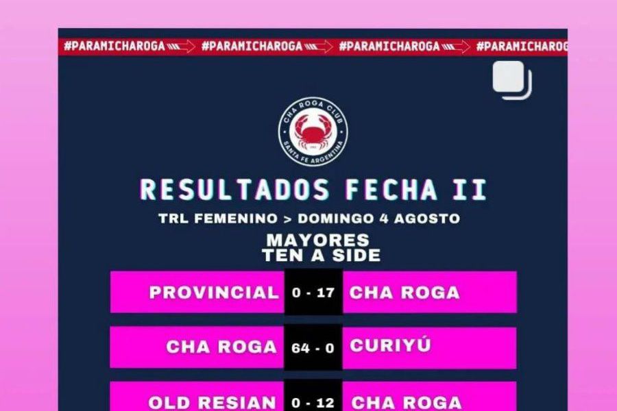 TRL Femenino Mayores - Resultados fecha II