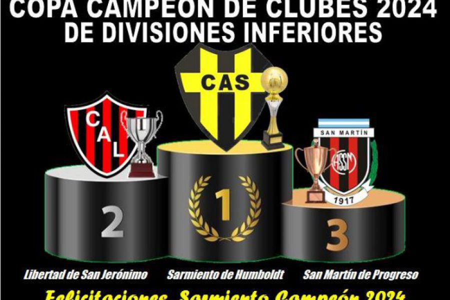 LEF Formativas - Podio Campeón de Clubes