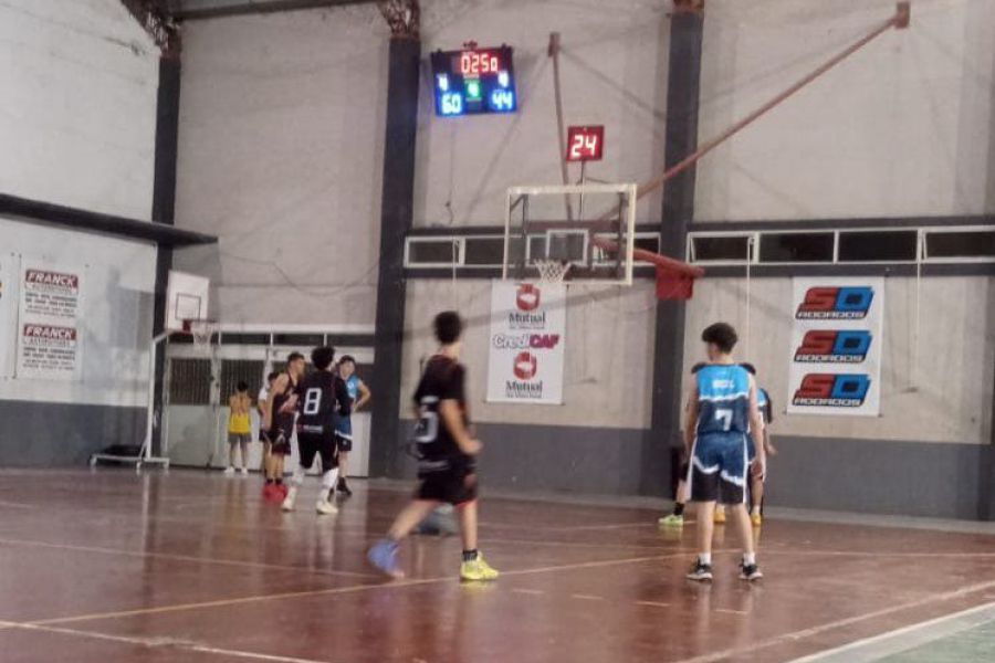 U15 Basquet CAF vs Polideportivo Recreo