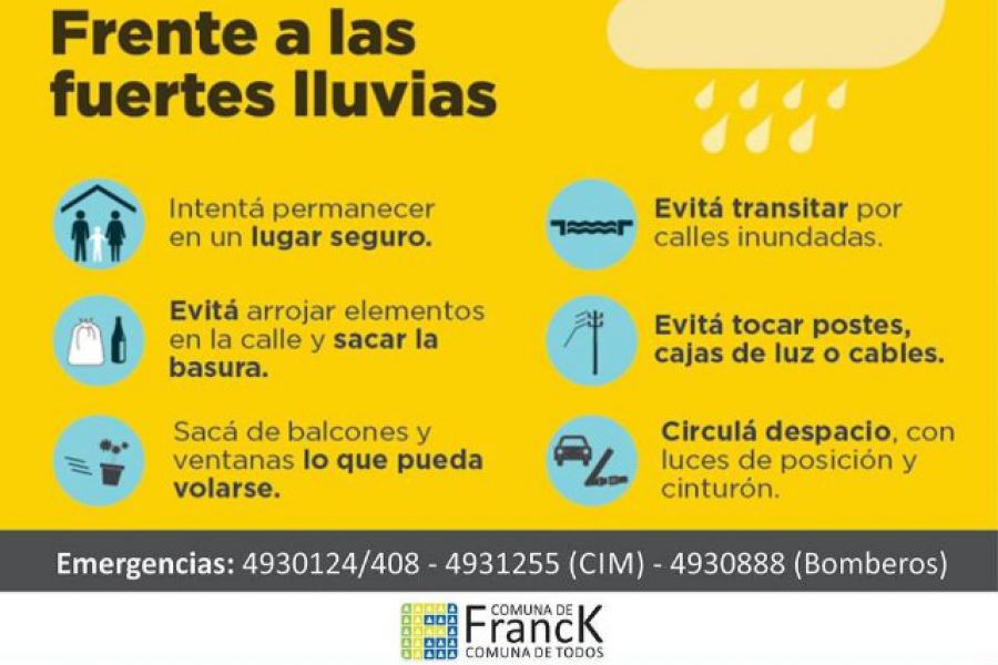 Recomendaciones En Caso De Intensas Lluvias Y Tormentas FM Spacio Franck Santa Fe